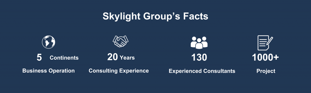 Skylight Group's Facts